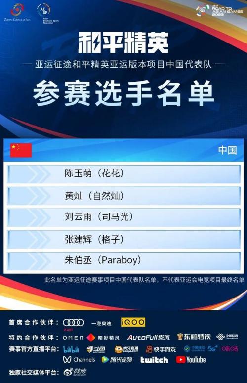 《和平精英》亚运会中国队成员名单